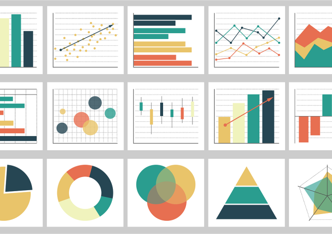 Dashboardy v Power BI - Jak vytvořit účinné a atraktivní dashboardy
