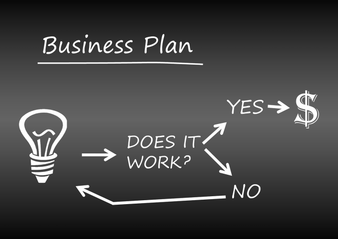 Význam Business Intelligence ve firmě